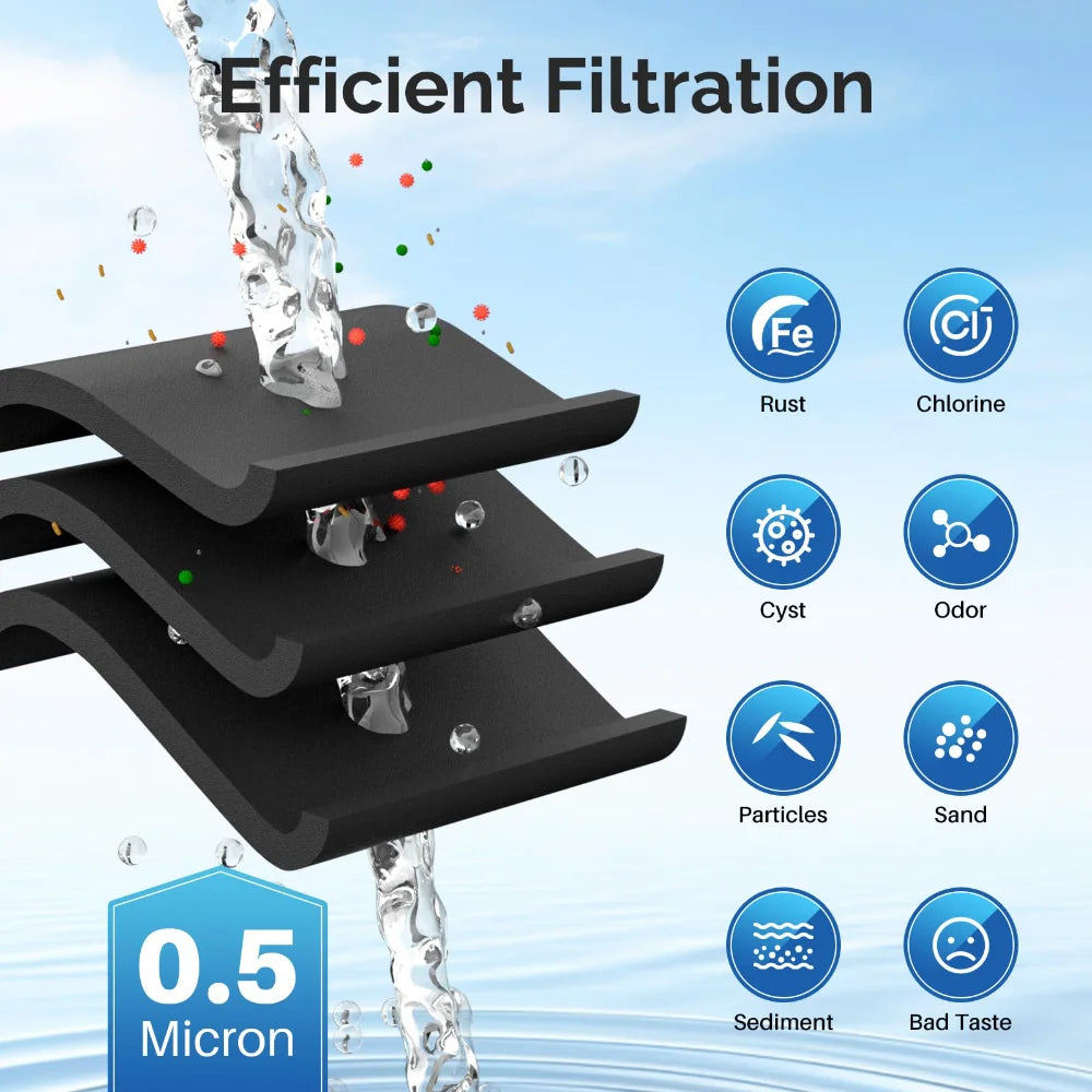 MSWF Water Filter Replacement Compatible with GE MSWF 101820A-101821B-RWF1500A-MSWFDS 3 Pcs High-Efficiency Long-Lasting