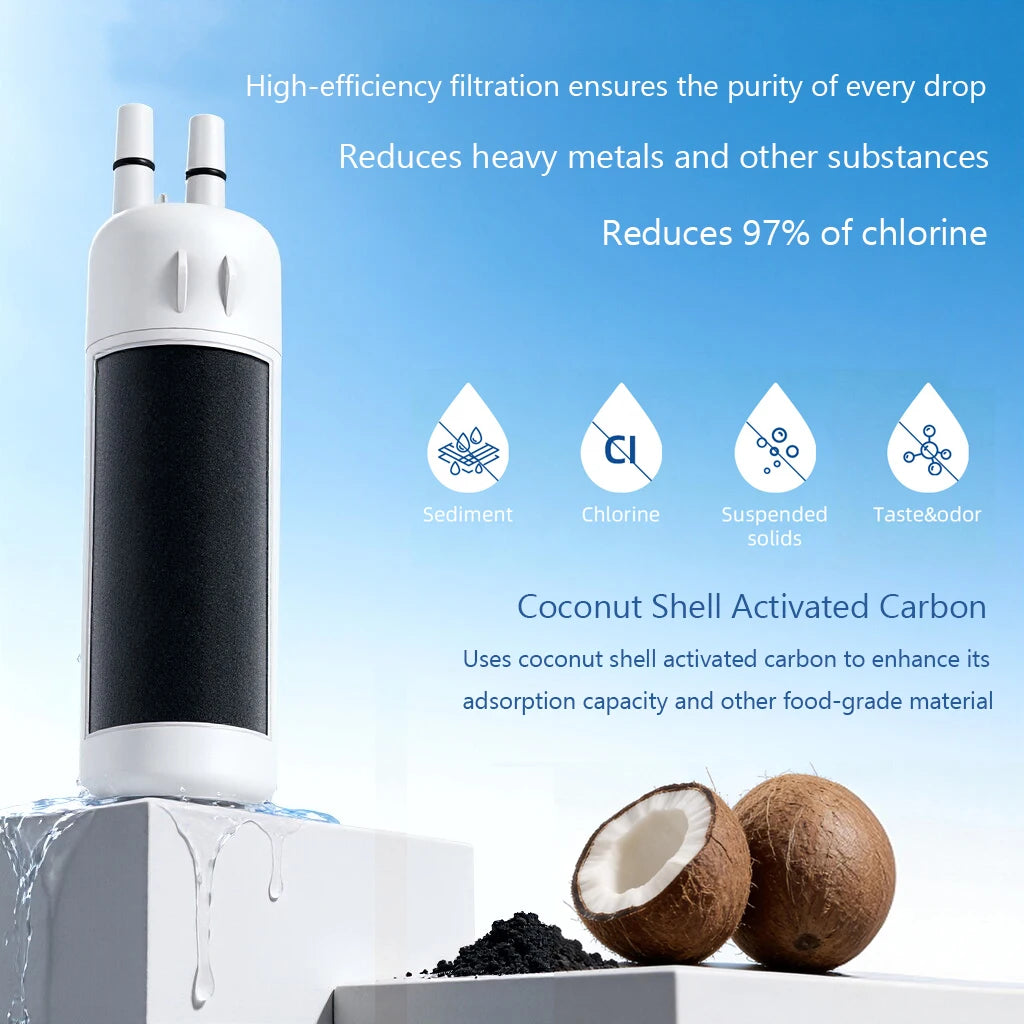 Replacement Refrigerator Water Filter Compatible with Whirlpool / Kenmore W10295370A / EDR1RXD1 / EDR1RXD1B / W10295370