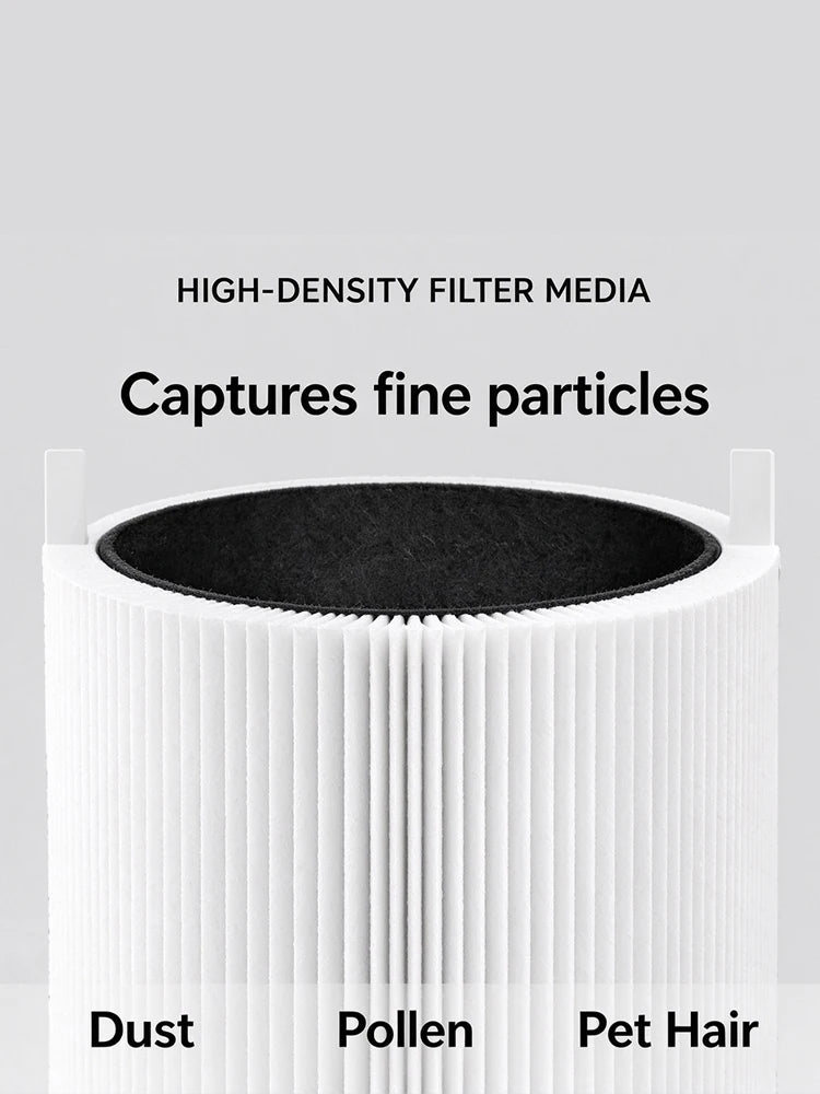 For Blue Pure 311 HEPA Replacement Filter Compatible with BLUEAIR Blue Pure 311i MAX / Max 3350i Air Purifier H13 HEPA + Carbon