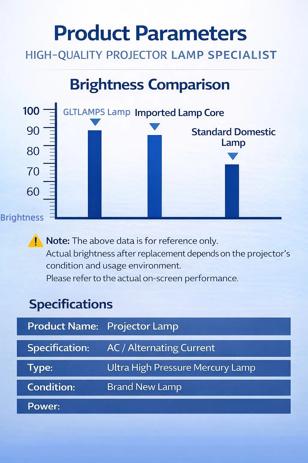 Replacement Projector Air Filter — EB-W10 / EB-W9 / EB-S92 / EB-S9 / EB-S10 — Model Options