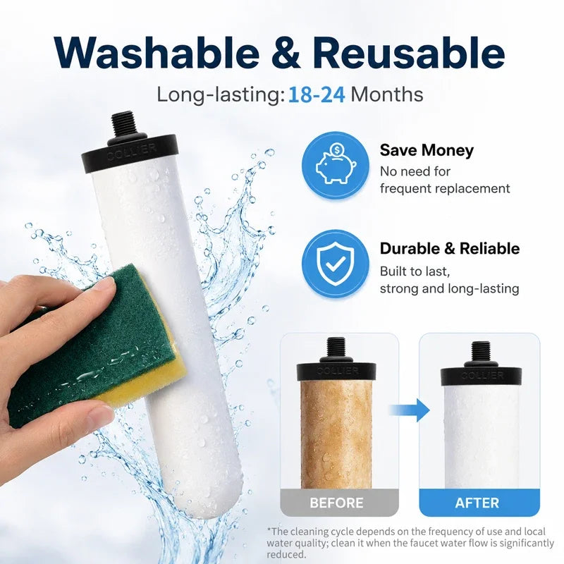 Collier 10 Inch 9504/9501 M10 Washable Reusable Ceramic Water Filter Cartridge, Replacement Filter for Water Purifier