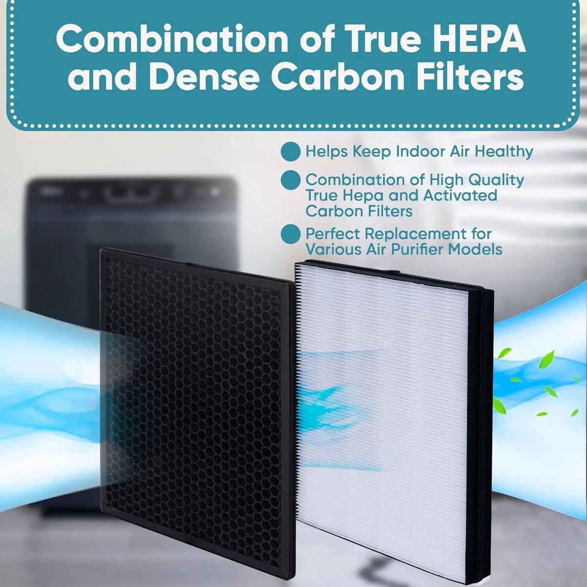 FY2422 Protect and FY2420 Active Carbon Filters for Phillips Air Purifiers Series 2000 2000i, Replace AC2889 AC2882 AC2887