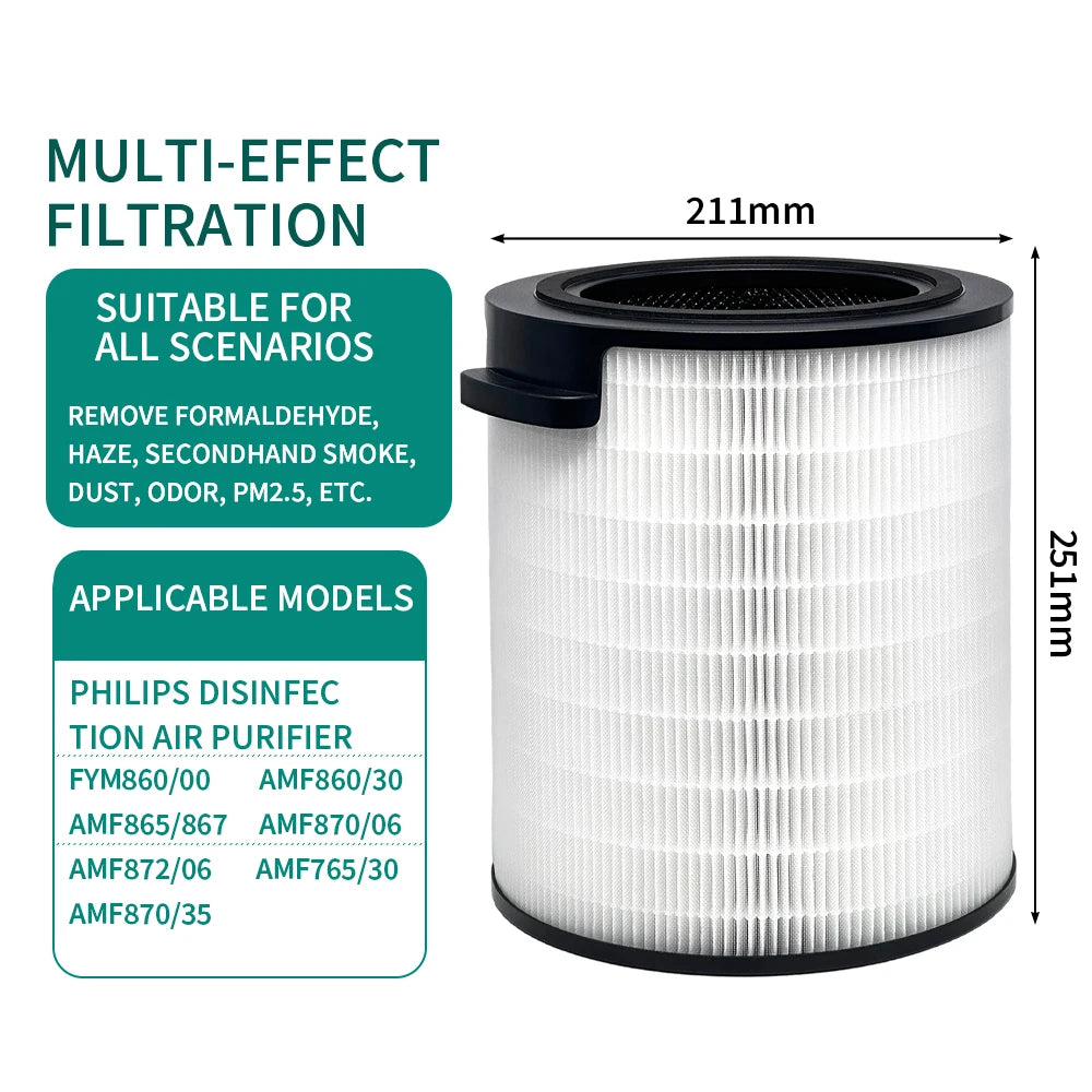 FY1700 Replacement Filter Compatible with Philips 1000i Series AC1711/90 Air Purifier Activated Carbon Filter Parts