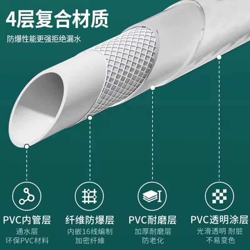 Upgraded 80/100/200/300/500cm Super Long Explosion-Proof Washing Machine Hose G1/2'' G3/4'' Water Inlet Flexible Pipe