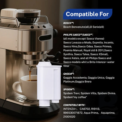 Coffee Water Filter Compatible with Brita Intenza, Bosch, Gaggia, Mavea Intenza 1001711, Compatible with Philips Saeco 6 Pack