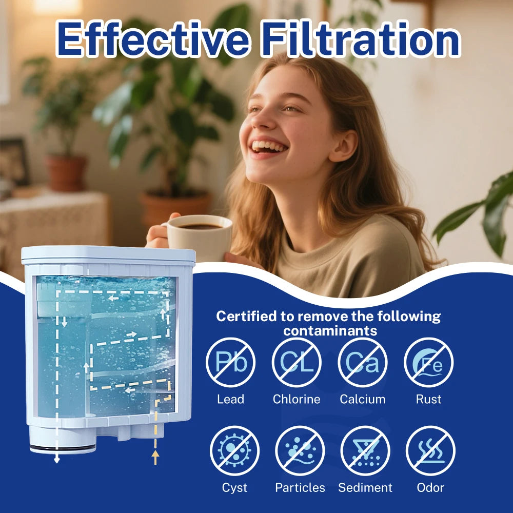 Coffee Water Filter Replacement Compatible with Philips AquaClean CA6903/10 CA6903/22 CA6903/00 CA6903/47 for Saeco Espresso Machines Filter
