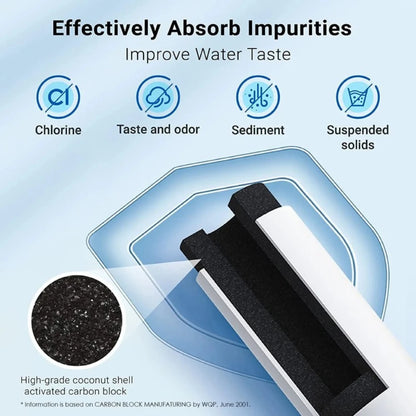 Replacement Refrigerator Water Filter Compatible with Samsung DA29-00020B / DA29-00020A / 46-9101 / RF4267HARS — 3 Pack