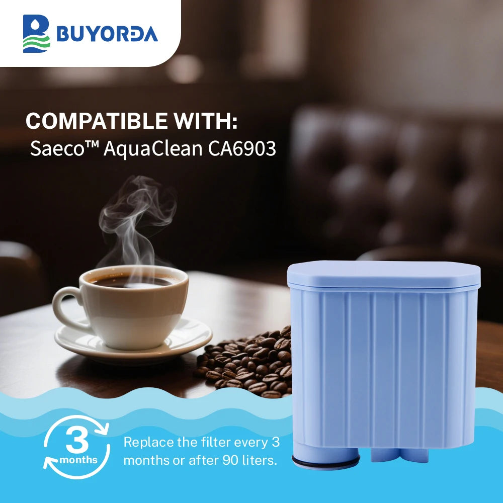 Coffee Water Filter Replacement Compatible with Philips AquaClean CA6903/10 CA6903/22 CA6903/00 CA6903/47 for Saeco Espresso Machines Filter