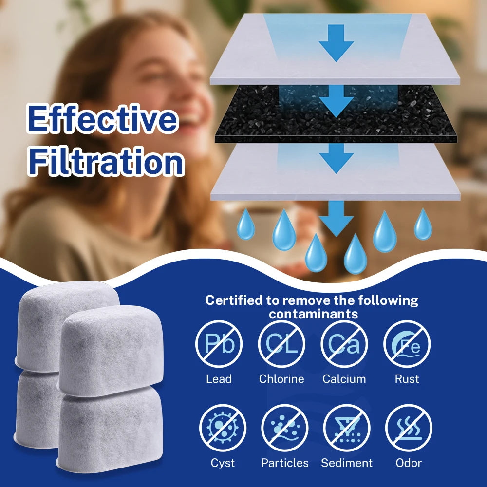 Charcoal Water Filter Replacement For Ninja Luxe Cafe ES601 ES655 ES701 ES501 Coffee Machine Tank Filter Cartridge Accessories