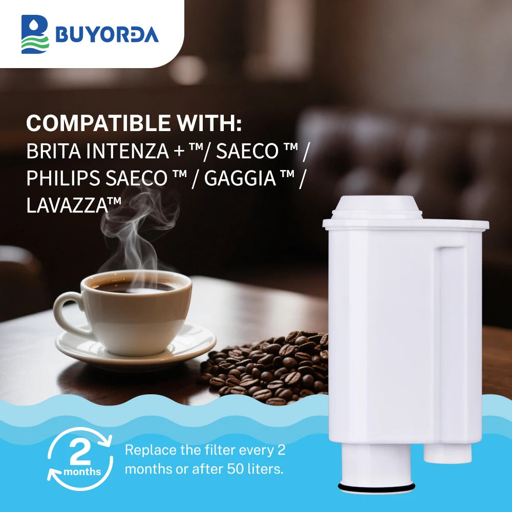 Coffee Water Filter Compatible with Brita Intenza, Bosch, Gaggia, Mavea Intenza 1001711, Compatible with Philips Saeco 6 Pack