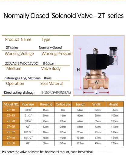 High Temperature 1.5inch Gas Lpg Solenoid valve dn40 12v Normally Closed 2 Positions solenoid connected