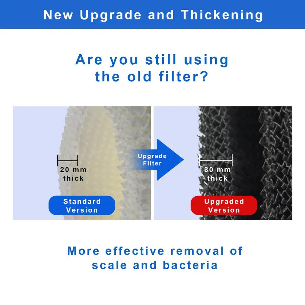 3Pcs Air Humidifier Filters Parts Filter Bacteria Scale Humidifier for Philips HU4801 HU4802 HU4803 HU4811 HU4813