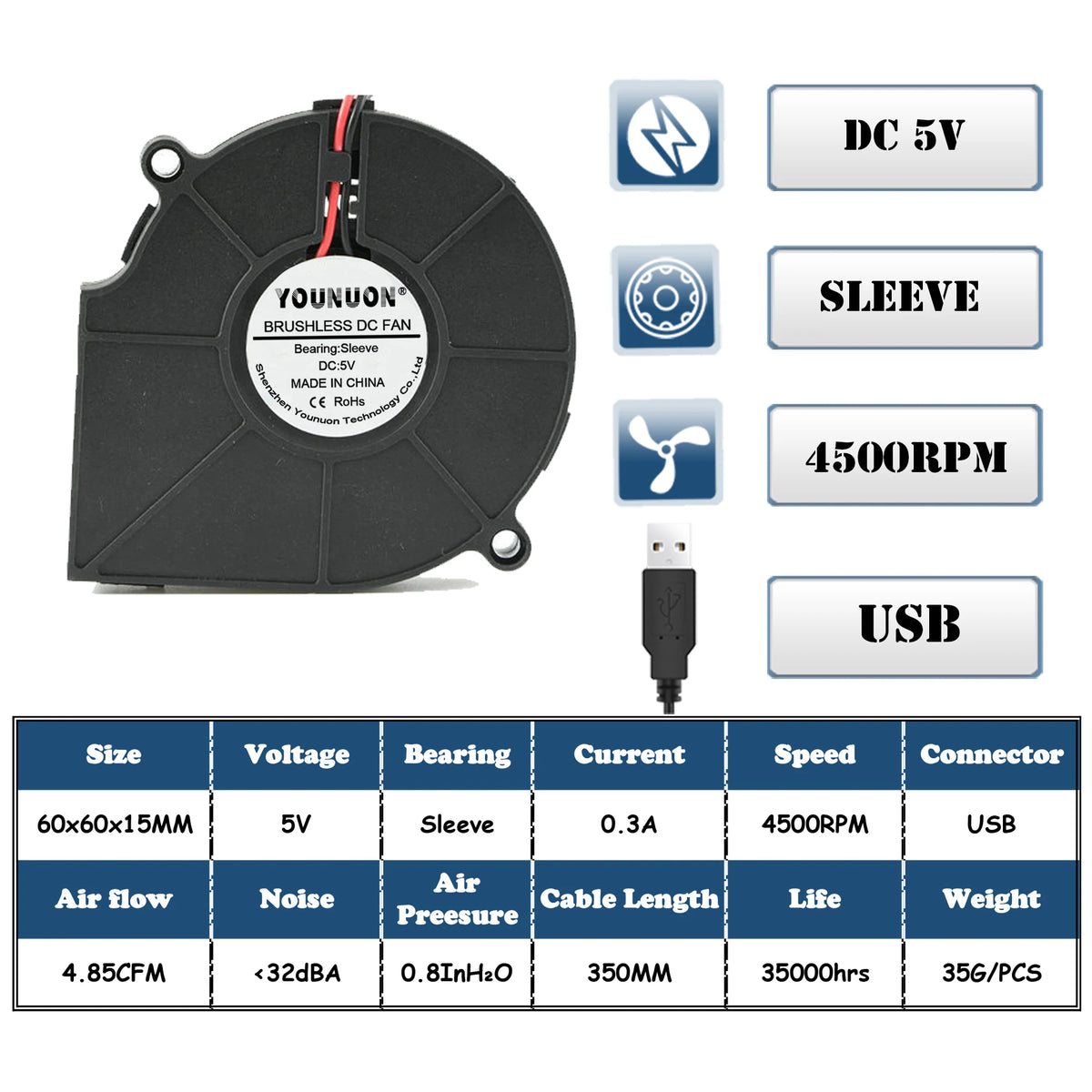 60mm 6015 Turbo blower 24V 12V Sleeve Cooling fans 60x60x15mm Blower Fans for Projectors and Retrofit Cooling