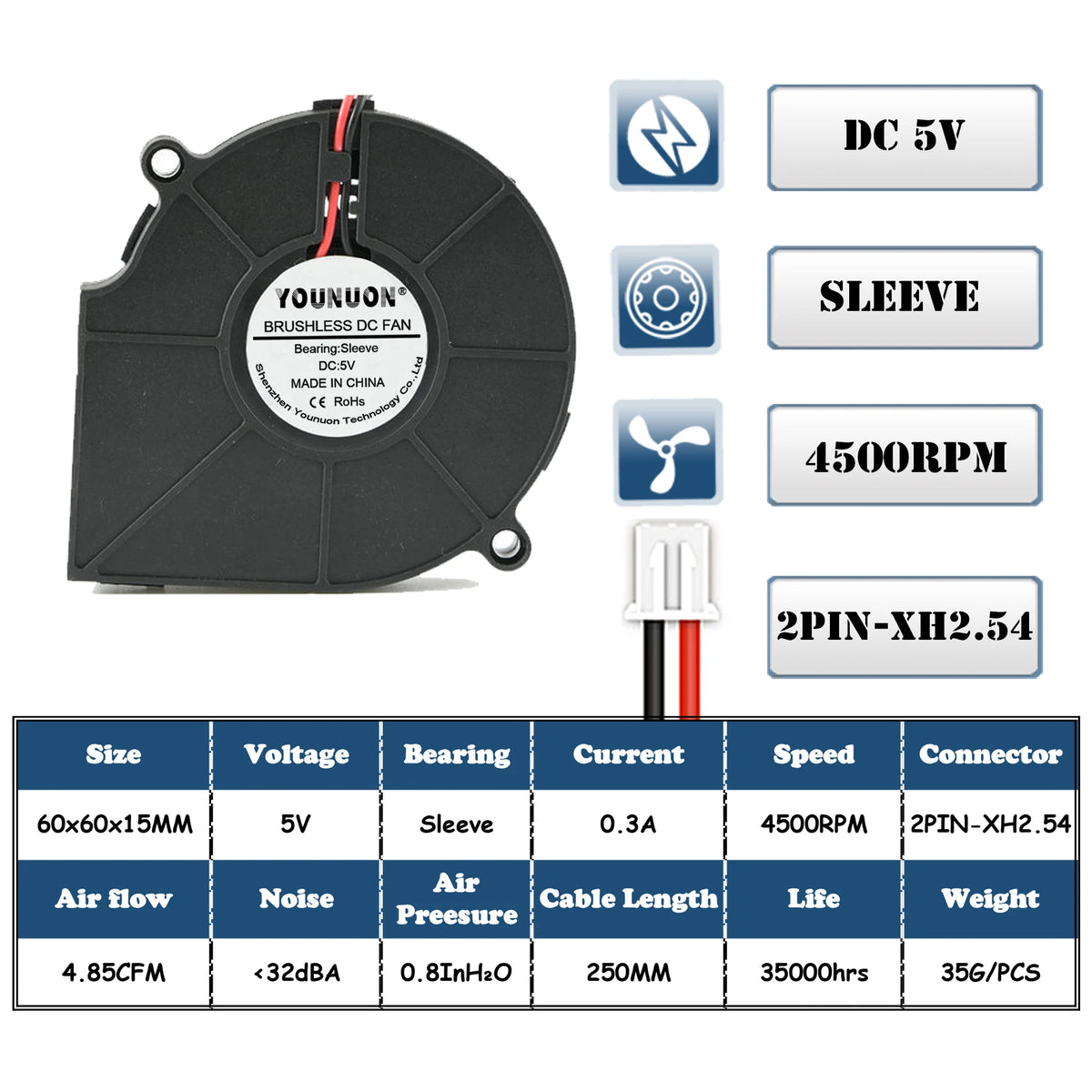 60mm 6015 Turbo blower 24V 12V Sleeve Cooling fans 60x60x15mm Blower Fans for Projectors and Retrofit Cooling