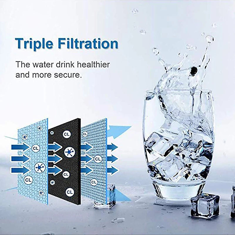 Replacement Refrigerator Water Filter Compatible with Frigidaire EPTWFU01 / EWF02