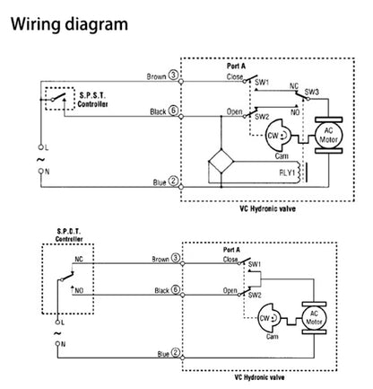 Three-wayType Motorized Valve Brass With VC6013 Fan Coil Electric Valve AV220V