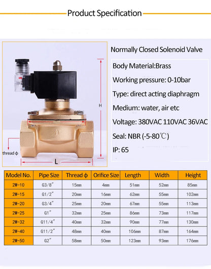 24vdc 12v 110v 36v 220v Electric Solenoid Valve Water 1/2inch 3/4inch 1inch 1-1/4inch 1-1/2inch 2inch Normally Closed