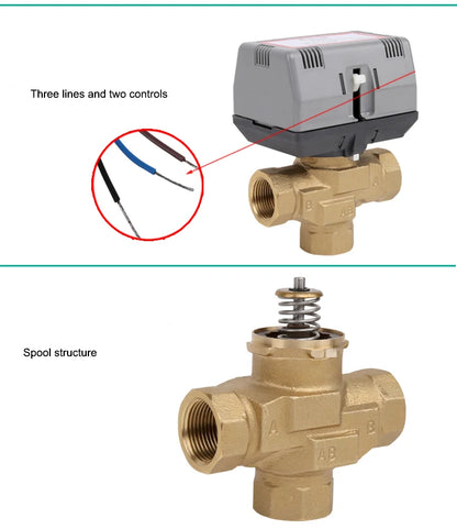 Three-wayType Motorized Valve Brass With VC6013 Fan Coil Electric Valve AV220V