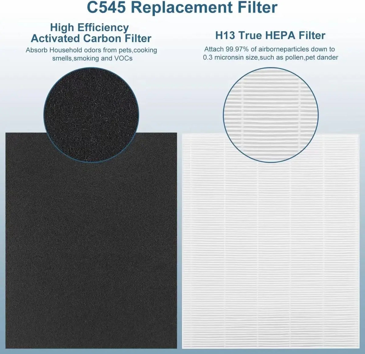 C545 Replacement Filter Compatible with winix Air puri-fier C545, True Replacement Filter, Part Number 1712-0096-00
