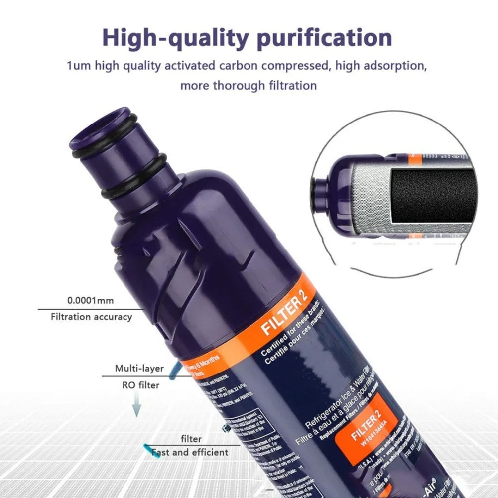 Replacement Refrigerator Water Filter — Filter2 / W10413645A / EDR2RXD1 / 46-9903 / P6RFWB2 — Model Options