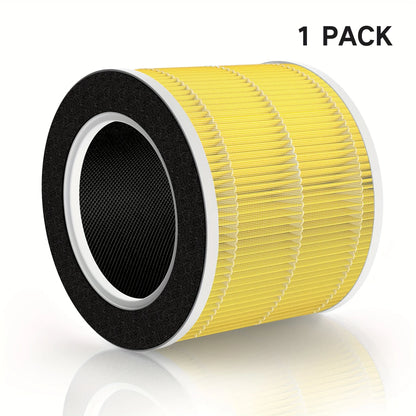 1/2 Pack RP-AP088-F1 Compatible with RENPHO Air Purifier Replacement Filter RP-AP088W RP-AP088 RP-AP088B