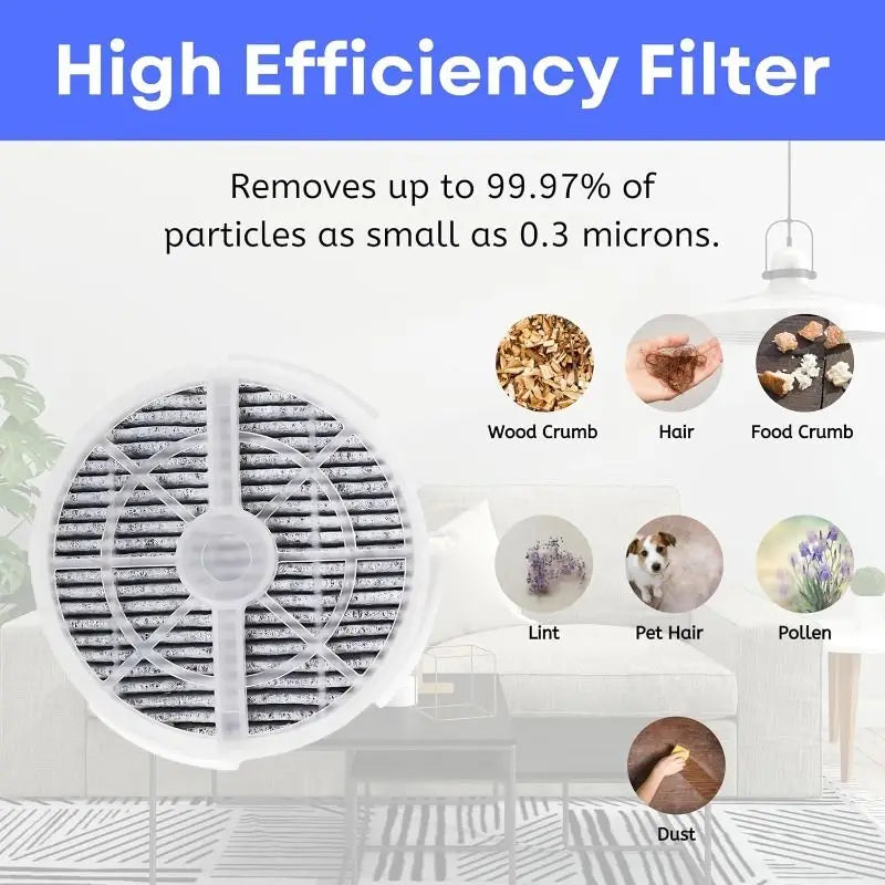 Air Purifier Filter Air Purifier Parts Air Cleaner for Air Purifier Gl-2103 Gl-2100