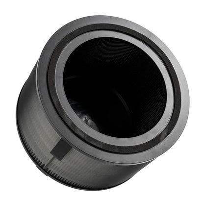 FY3200/30 Compatible with Philips AC3220 AC3210 AC3221 Air Filter FY3200 Series Air Purifier, Activated Carbon Filter