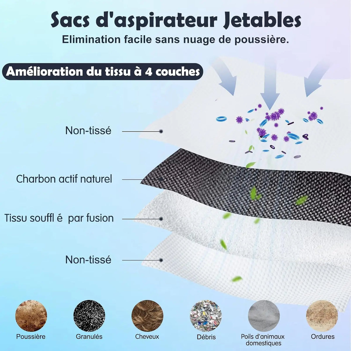 For Ecovacs Deebot T30 PRO OMNI/T30 OMNI/T30 MAX, Yeedi M12 Pro+/Ultra Plus Main Roller Side Brush Filter Dust Bag Mop Cloth