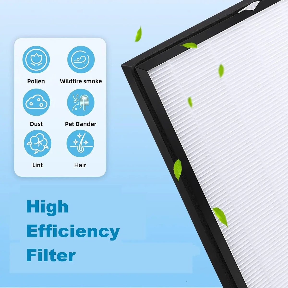 FY2420/FY2422 Replacement Filter Compatible with Philips Series Air Purifiers AC2889 AC2887 AC2882, FY2422 Filter Active Carbon Filters