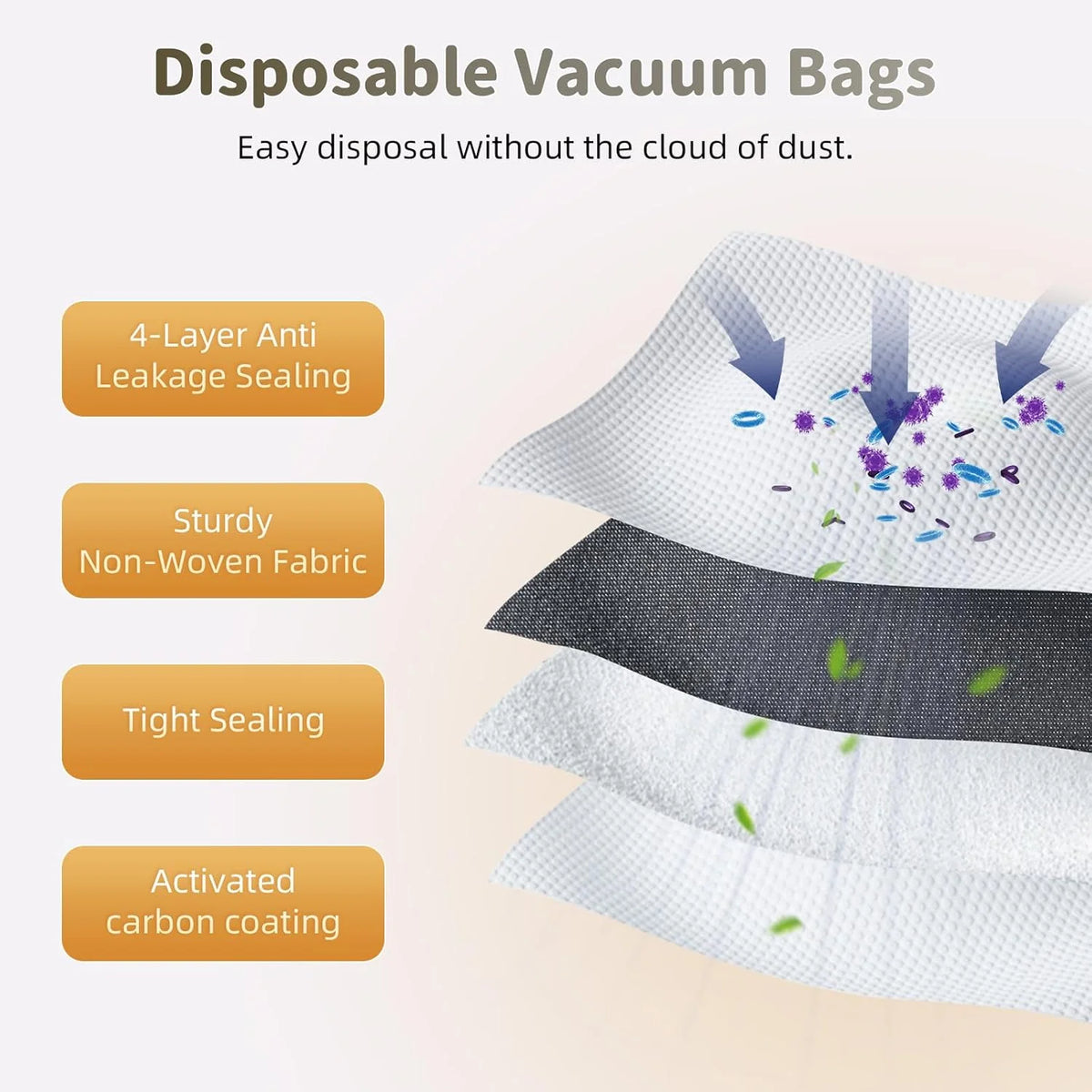 ECOVACS T80 OMNI 、T80 PRO OMNI Vacuum Parts Main Roller Mop Cloth Side Brush Dust Bag HEPA Filter Accessories