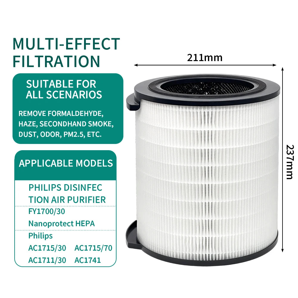 FY1700 Replacement Filter Compatible with Philips 1000i Series AC1711/90 Air Purifier Activated Carbon Filter Parts