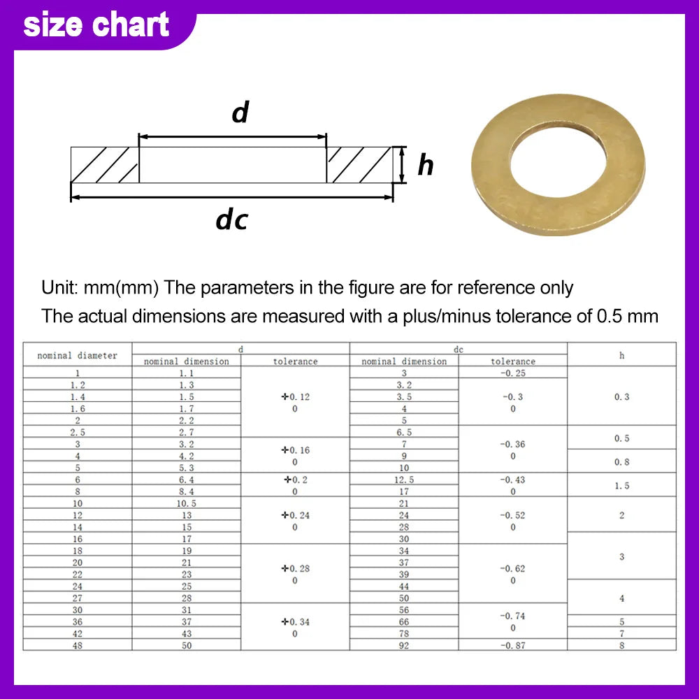 Solid Brass Flat Washer Plain Brass Gasket Shim Pad Ring Spacer Circular Meson M2 M3 M4 M5 M6 M8 M10 M12 M14 M16 M18 M20