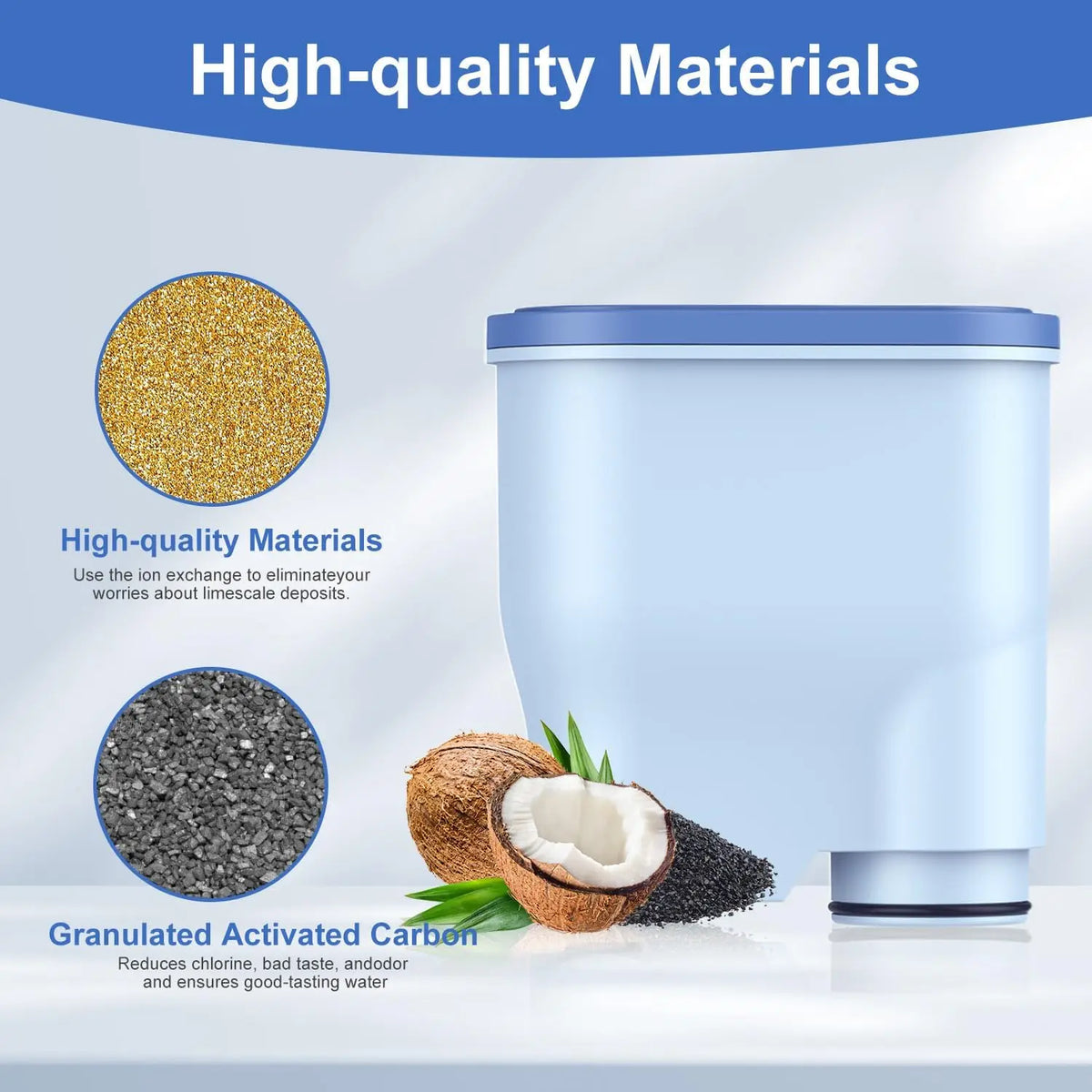 Coffee Machine Water Filter Compatible with Philips AquaClean CA6903, Water Filter for Fully Automatic Coffee Machines Dedicated