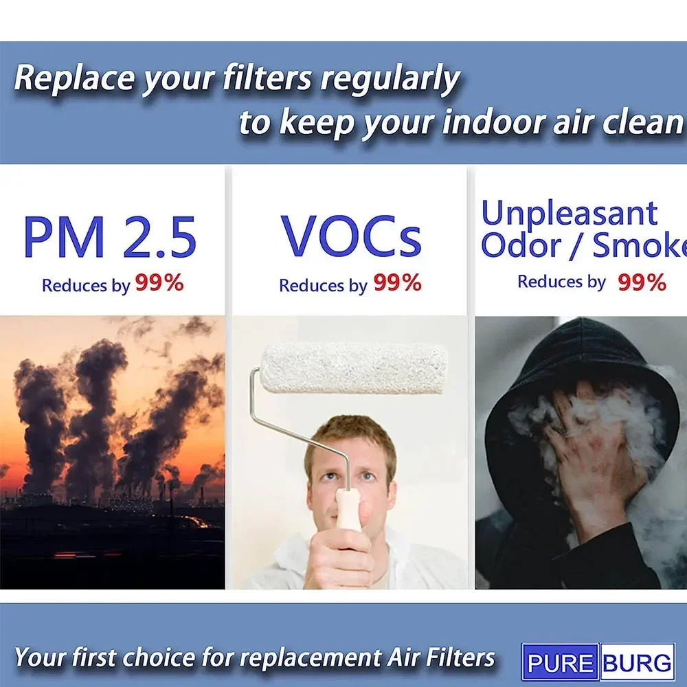 A replaceable PECO filter Compatible with Molekule Air Mini and Air Mini+air purifiers