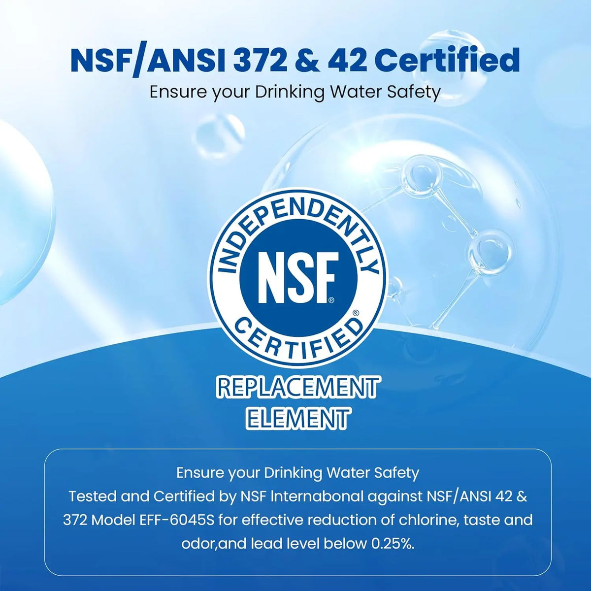 Replacement Refrigerator Water Filter Compatible with Samsung DA97-17376B / DA97-08006C / RF23M8070SG / RF23M8070SR