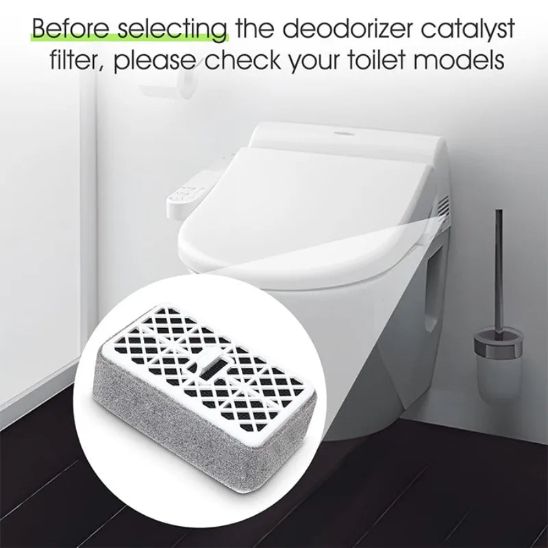 TOTO Washlet THU6474-01 Deodorizing Filter Cartridge – Compatible with S300, S350E, S500E, S550E Smart Bidet Toilet Seats 2Pack