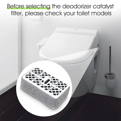 TOTO Washlet THU6474-01 Deodorizing Filter Cartridge – Compatible with S300, S350E, S500E, S550E Smart Bidet Toilet Seats 2Pack