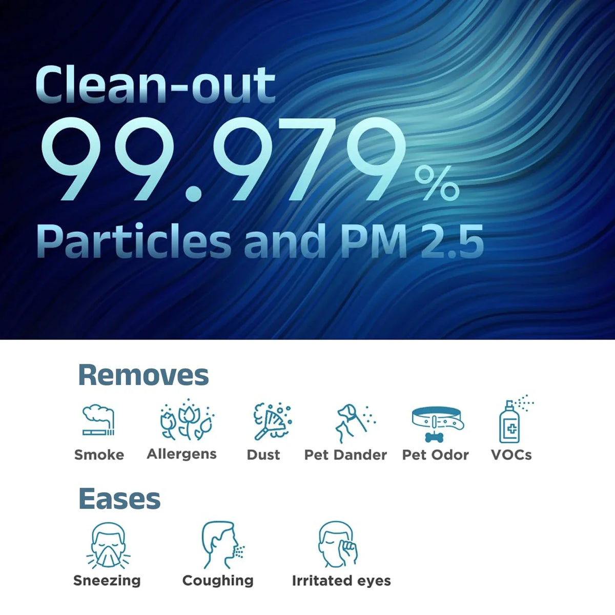 MSA3/MSA3S True HEPA Filter Replacement Compatible with Membrane Solutions MSA3 and MSA3S Air Purifier Upgraded 4-in-1 H13 True