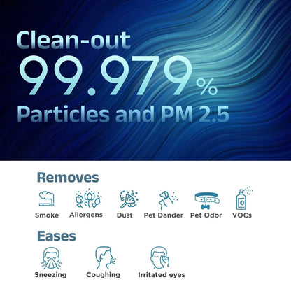 MSA3/MSA3S True HEPA Filter Replacement Compatible with Membrane Solutions MSA3 and MSA3S Air Purifier Upgraded 4-in-1 H13 True
