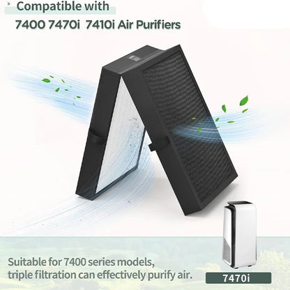 Replacement Filter for Blueair7400 Air Purifier Compatible with 7400i 7410i 7440i 7470i Models +Activated Carbon Combo Filte