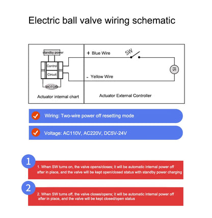 DN15 DN20 DN25 DN32 DN40 DN50 304 Stainless Steel Normally Closed Electric Ball Valve 2-wire Motorized Ball Valve