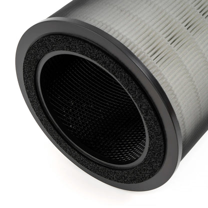 3-in-1 True Filter FY0910/30 Compatible with Philips AC0950/10 AC0951/13 900 Series Air Purifier, Replacement Spare Parts