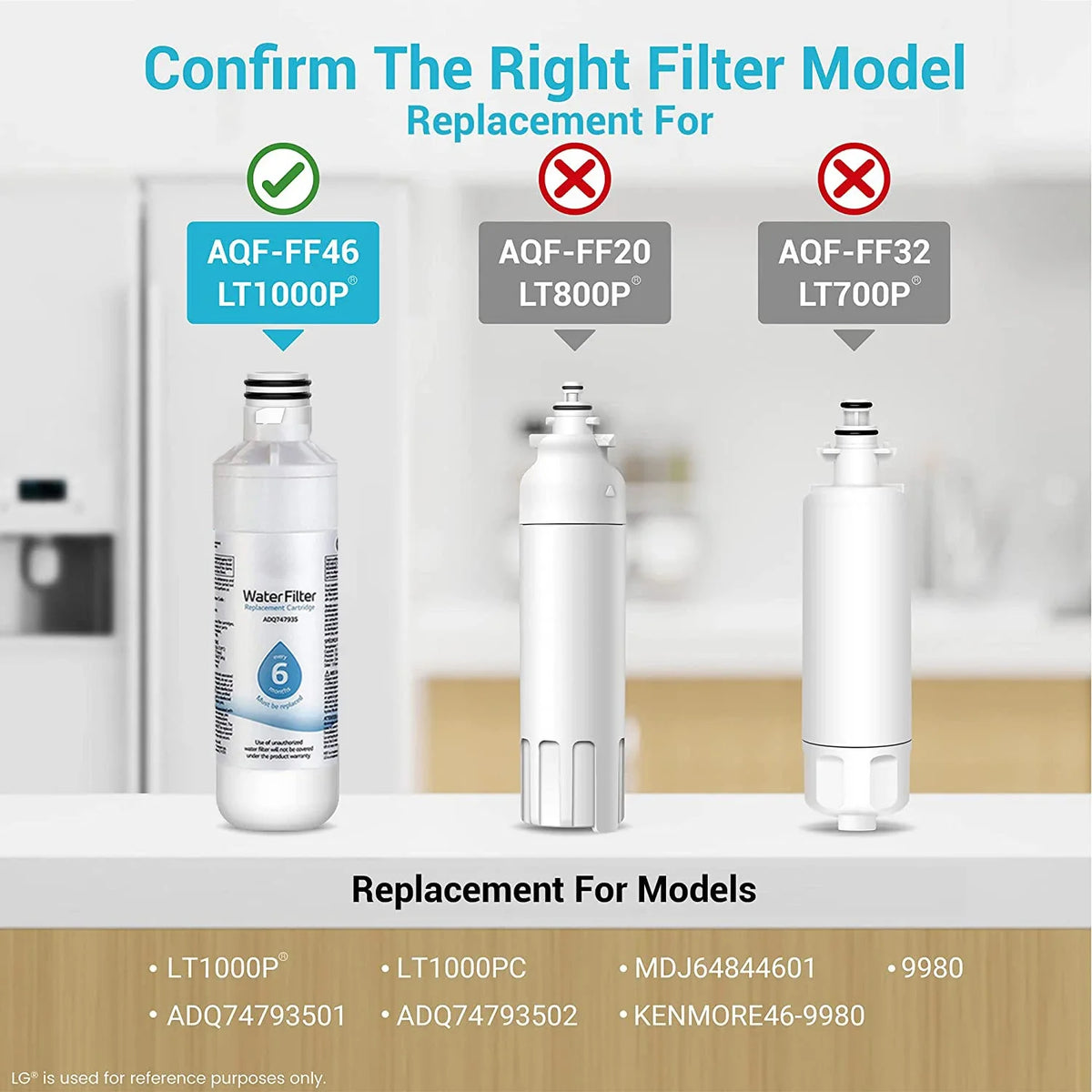 Replacement Refrigerator Water Filter — 9980 / LTLG1OOOPC / LMXS28626S / ADQ74793501 Reference