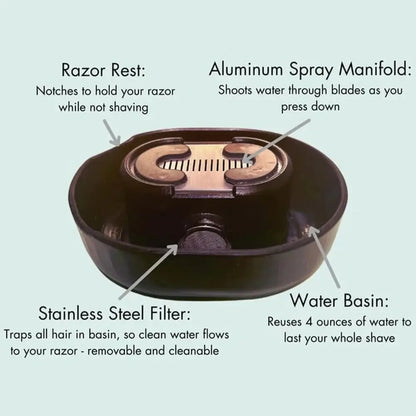 Manual Shaver Cleaning Container
