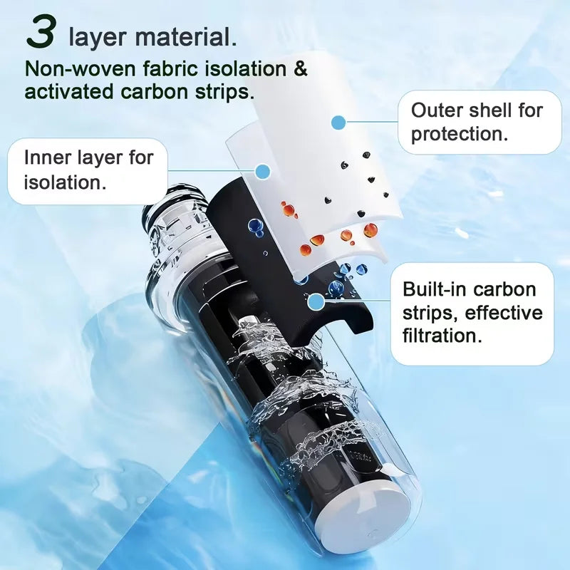 Replacement Refrigerator Water Filter Compatible with LG LT1000P / ADQ747935 / MDJ64844601 / ADQ74793501 / LMXS28626S