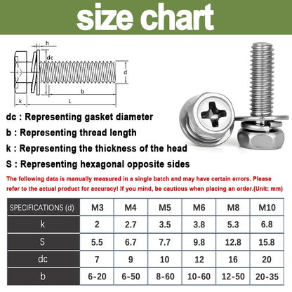 M3 M4 M5 M6 M8 M10 Cross Recessed Hex Head with Washer Sem Screw Stainless Steel Metric Three Combination Thread 3-20 Pcs