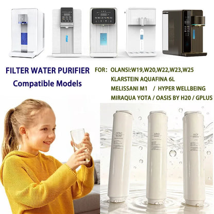 Sales Water Purifier Filter Compatible Models FOR MELISSANI M1,KLARSTEIN AQUAFINA 6L,HYPER WELLBEING,MIRAQUA YOTA,OASIS BY H20