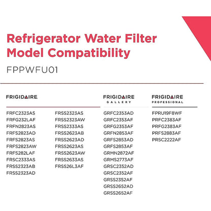 Replacement Refrigerator Water Filter Compatible with Frigidaire FPPWFU01 / PWF-1
