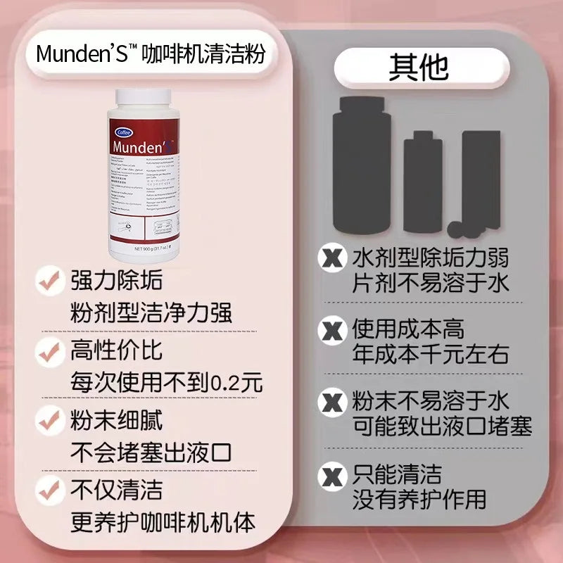 Coffee Machine Cleaning Powder & Accessories