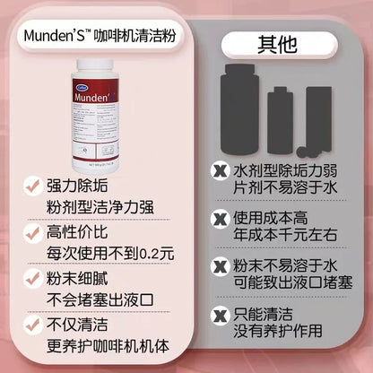 Coffee Machine Cleaning Powder & Accessories